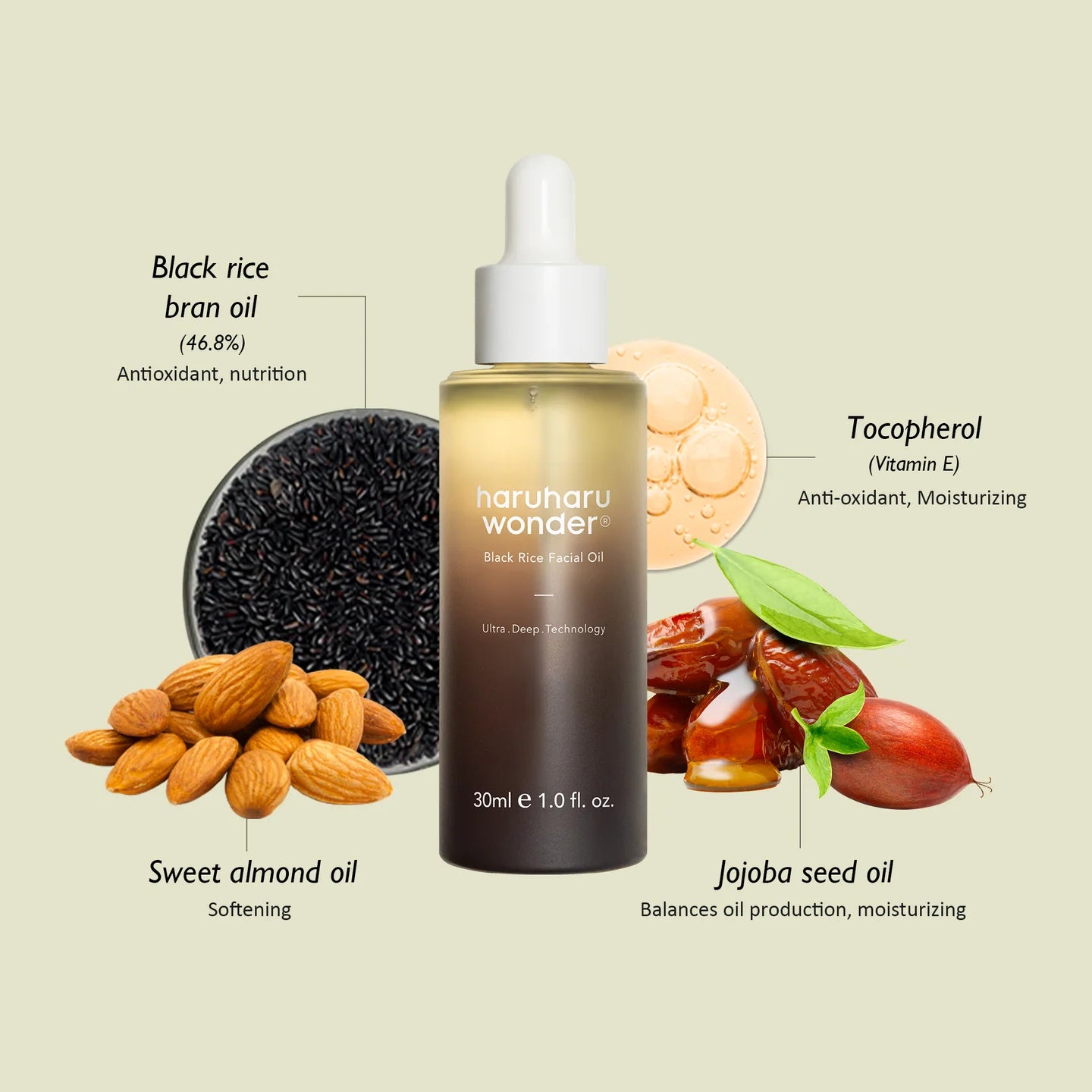 Haruharu Wonder Black Rice Antioxidant Facial Oil (30 ml)